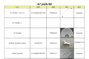 A7 PARTS LIST_00