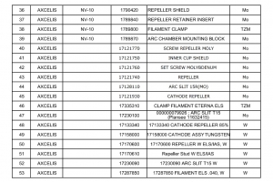 AXCELIS+NISSION-Ion?implantation?LIST_2