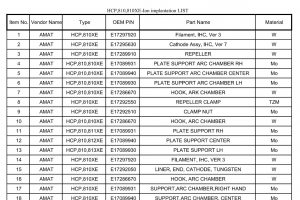 HCP,810,810XE-Ion?implantation?LIST_1