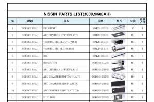 NISSINPARTSLIST(3000,9600AH)_1